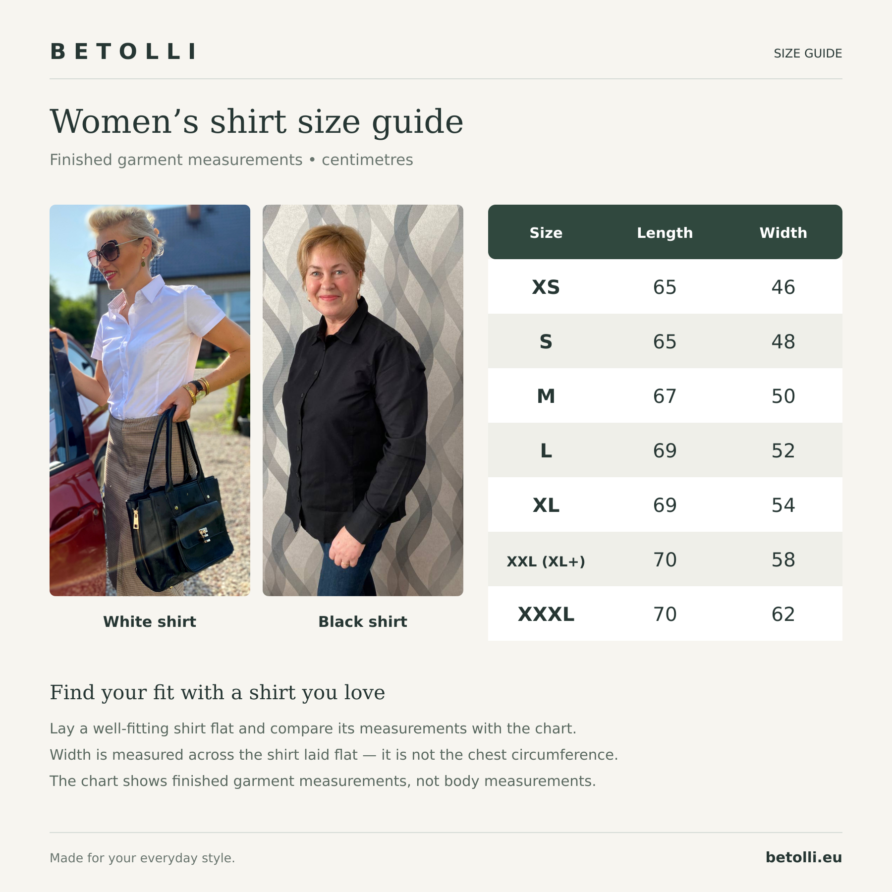 A Betoli women's shirt size guide infographic showing finished garment measurements in centimeters for sizes XS through XXXL, alongside two model photos labeled White shirt and Black shirt.